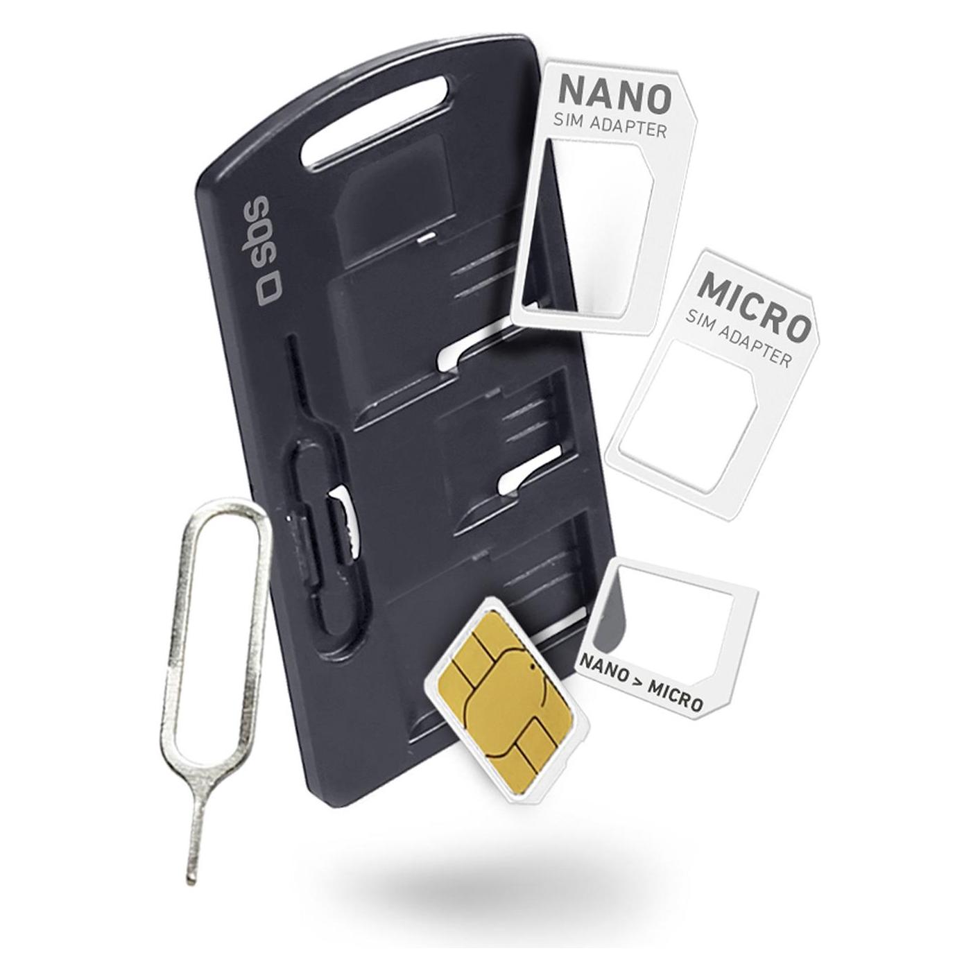 SBS Adapterkit für SIM-Karte (TEKITSIMADAPTK)