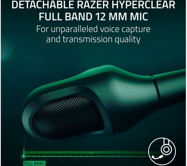 Razer BlackShark V3 Pro Wireless 7.1 Gaming Headset - White