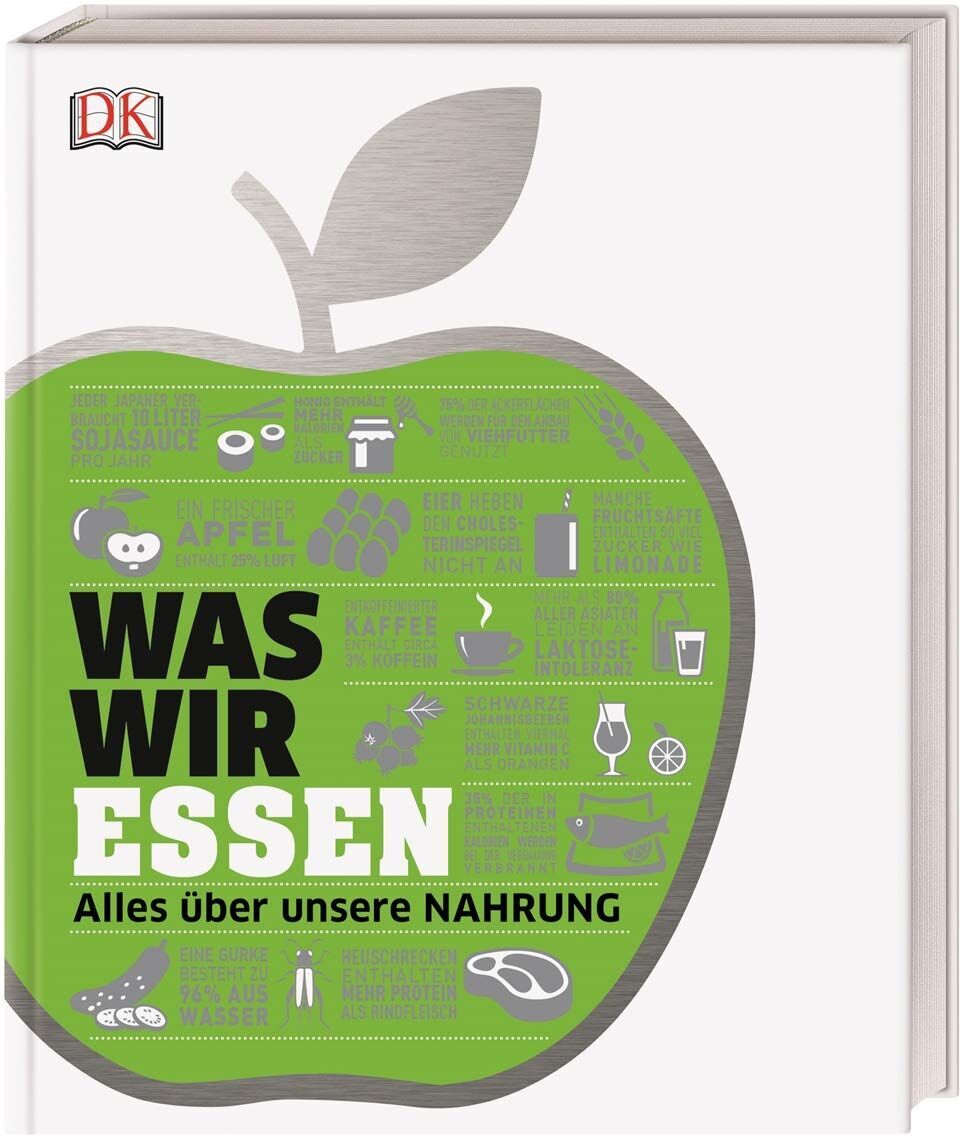 #dkinfografik. Was wir essen - Preis vom 18.10.2026 19:22:15 h