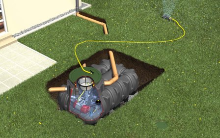 GRAFOTTOGMBH Platin Komplettpaket Garten Comfort 1500L, begehbar 08418547