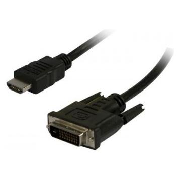 Synergy 21 HDMI (Typ A) - DVI (2 m) (S215403)