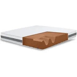 The White Stone Doppelmatratze  140x210 Basic, Antibakteriell, Anti-Milben, Anti-Allergie.| Höhe 25 cm | Made in Italy