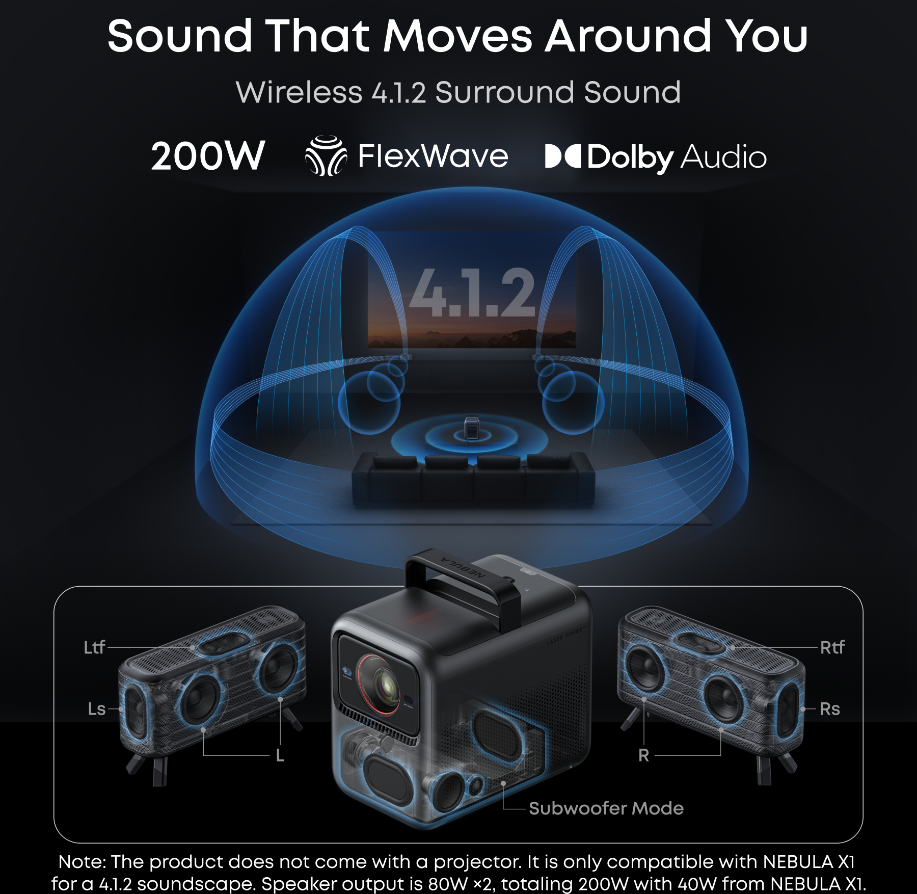 soundcore NEBULA X1 Wireless Satellite Speaker   Powerful Sound & Easy Setup