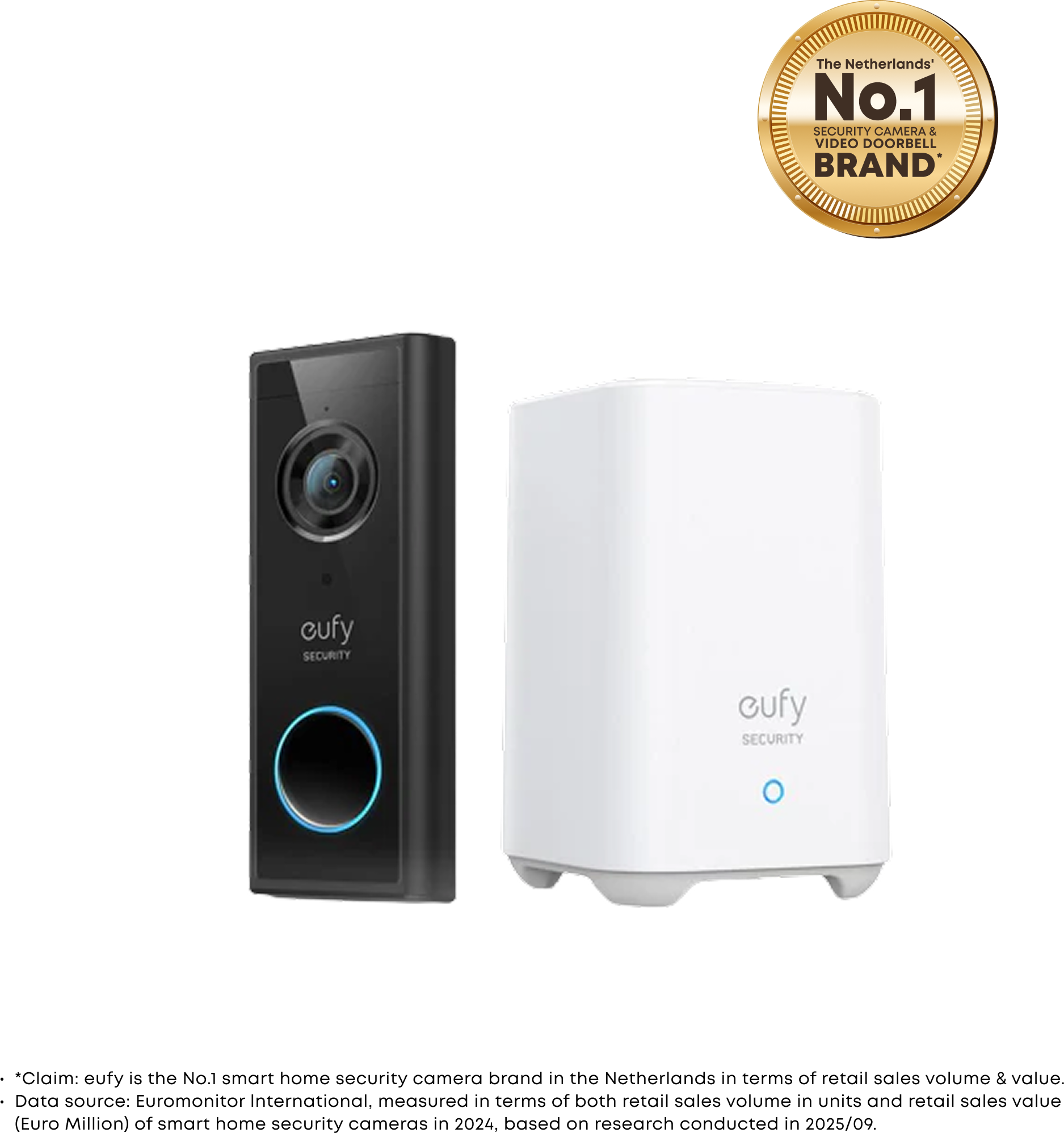 eufy Video Doorbell S220 Zwart
