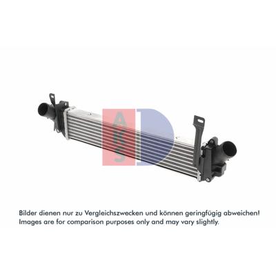 AKS DASIS Ladeluftkühler 187047n für RENAULT