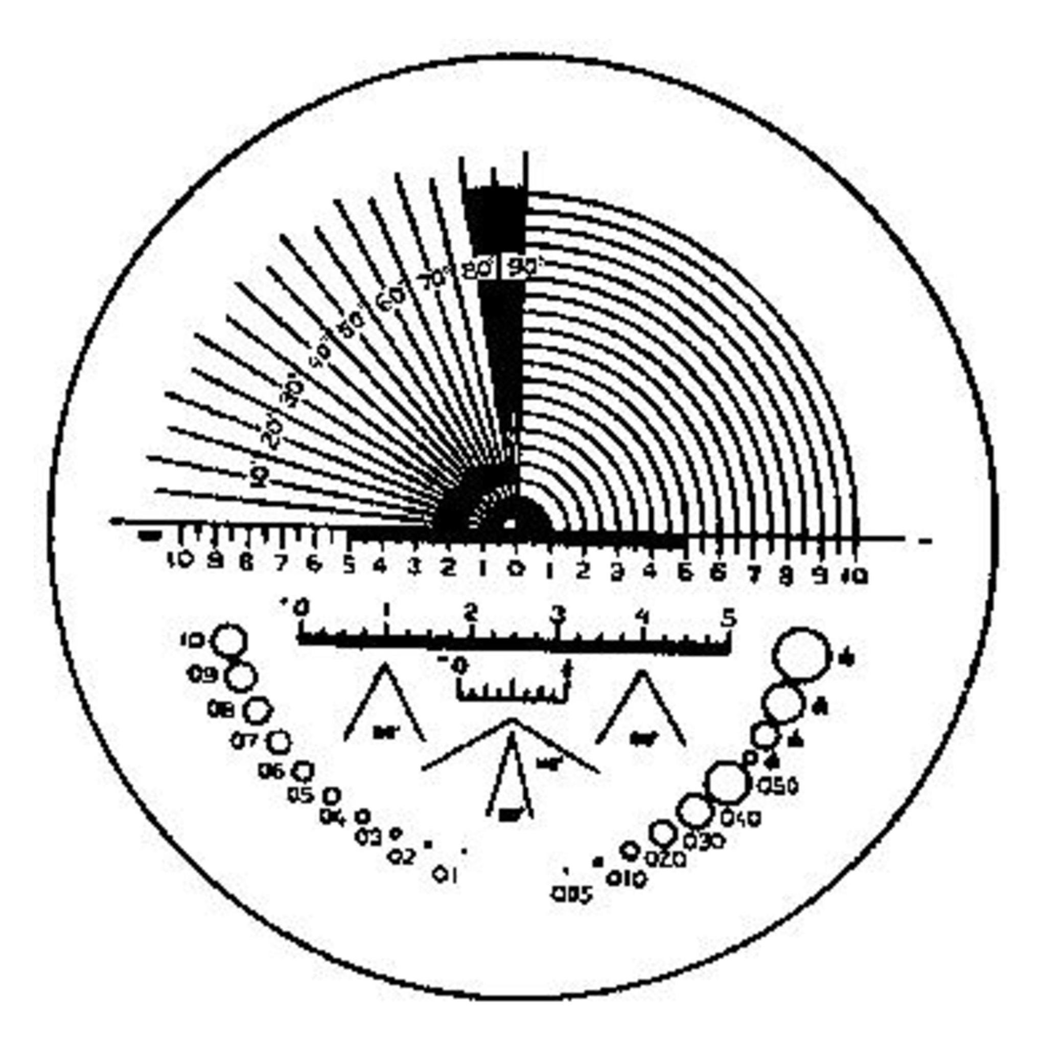 Eschenbach Präzisionsskala Linsengrösse (115203)