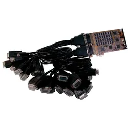 Exsys E/A-Multikarte, Kontrollerkarte