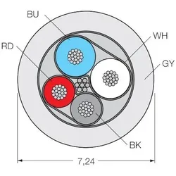 Turck Busleitung für CAN CABLE 572-150M