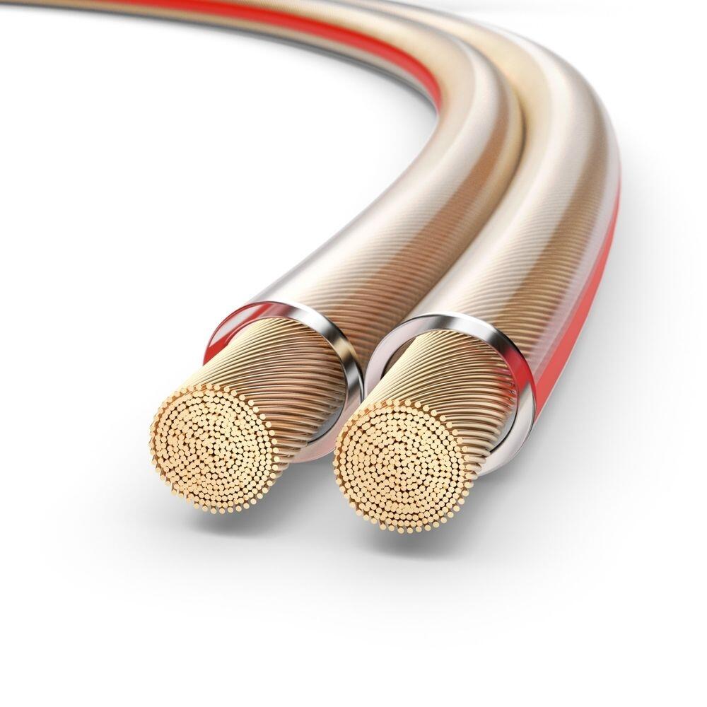 PureLink Lautsprecherkabel OFC 2x1,50mm² (0,20mm), 10,0m, transparent SE-SP050-010