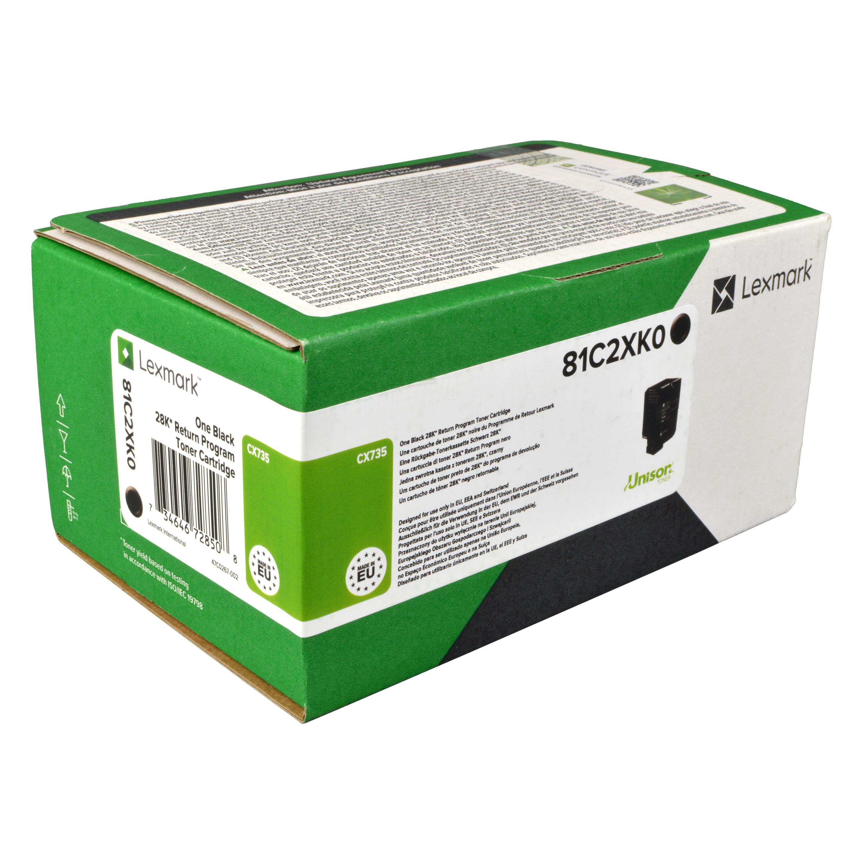 Lexmark CS/X73x Rtn 28K Cartridge (BK) (81C2XK0)