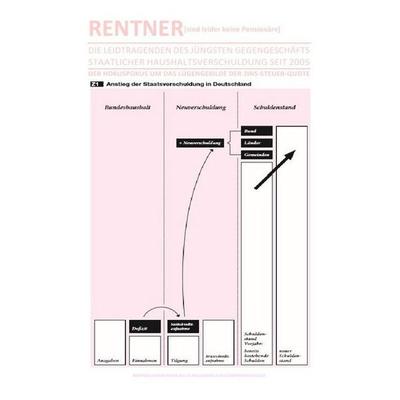 Rentner [sind Leider Keine Pensionäre] – die Leidtragenden des Jüngsten Gegengeschäfts Staatlicher Haushaltsverschuldung, Taschenbuch von (SP: D)