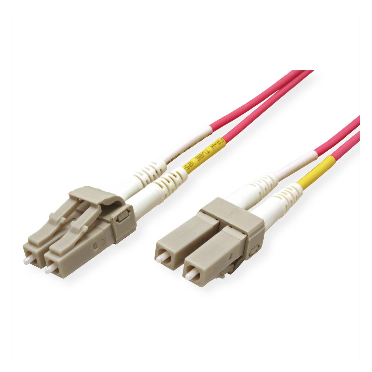 Roline LWL-Kabel Low-Loss (20 m) (21.15.8860)