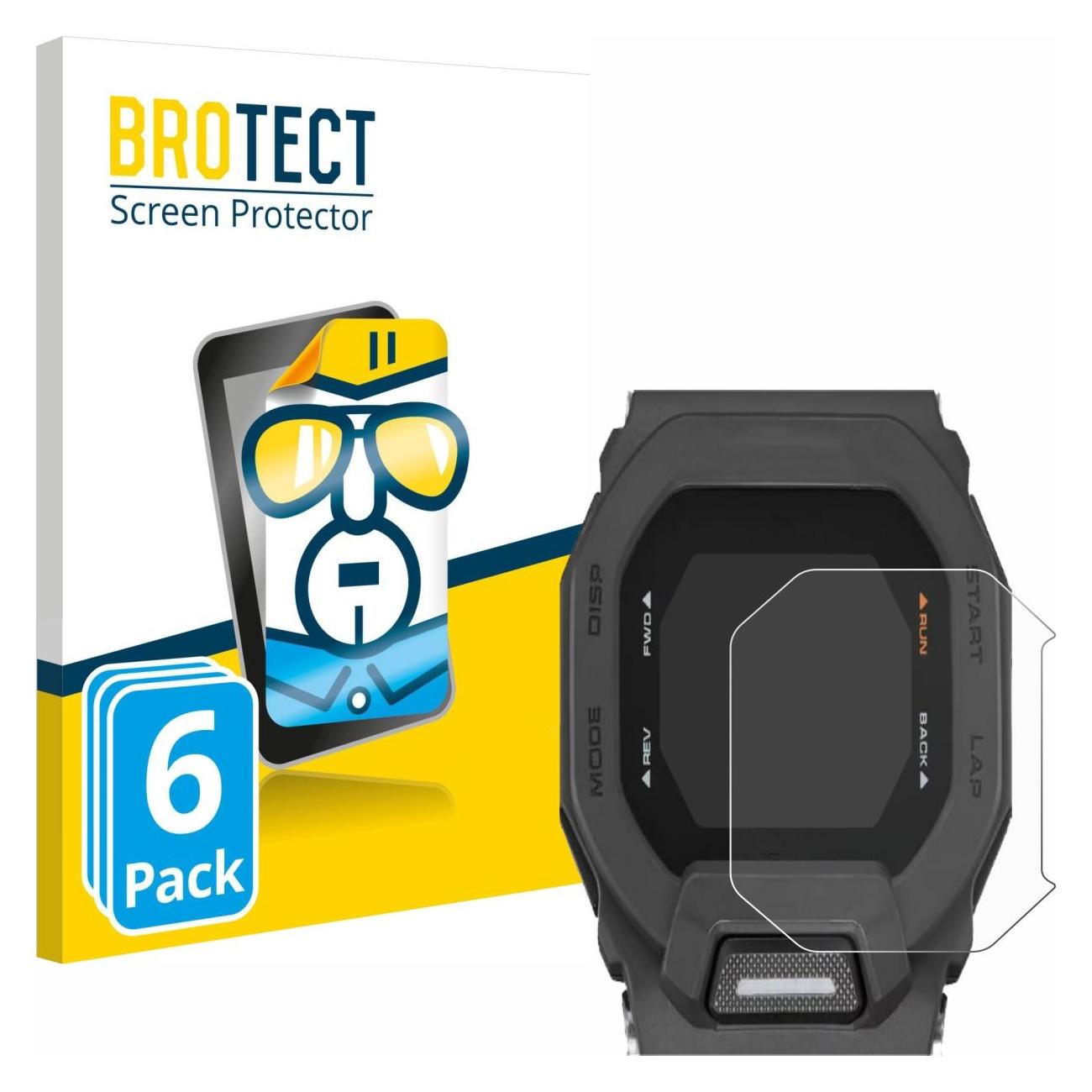 Brotect Schutzfolie Displayschutz Klar (4255279)