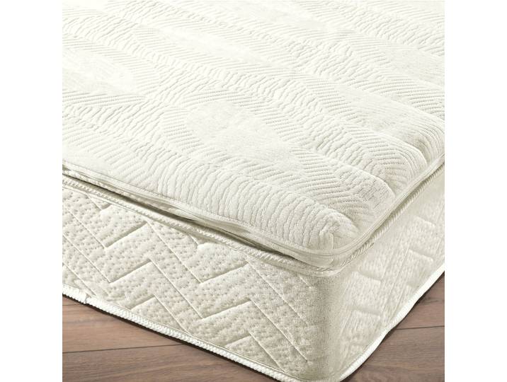 Surmatelas à mémoire de forme - Blancheporte