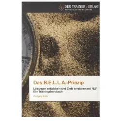 Das B.E.L.L.A.-Prinzip, Ratgeber von Wolfgang Brylla