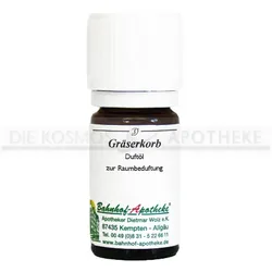 GRÄSERKORB Öl 5 ml