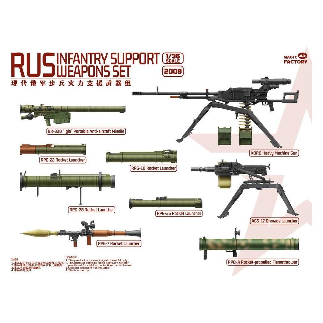 Magic Factory RUS Infantry Support Weapons Set (2009)