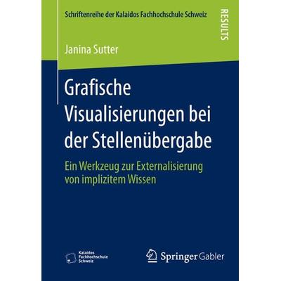 Grafische Visualisierungen bei der Stellenübergabe, Taschenbuch von Janina Sutter, Springer Fachmedien Wiesbaden GmbH, 978-3-658-11449-7