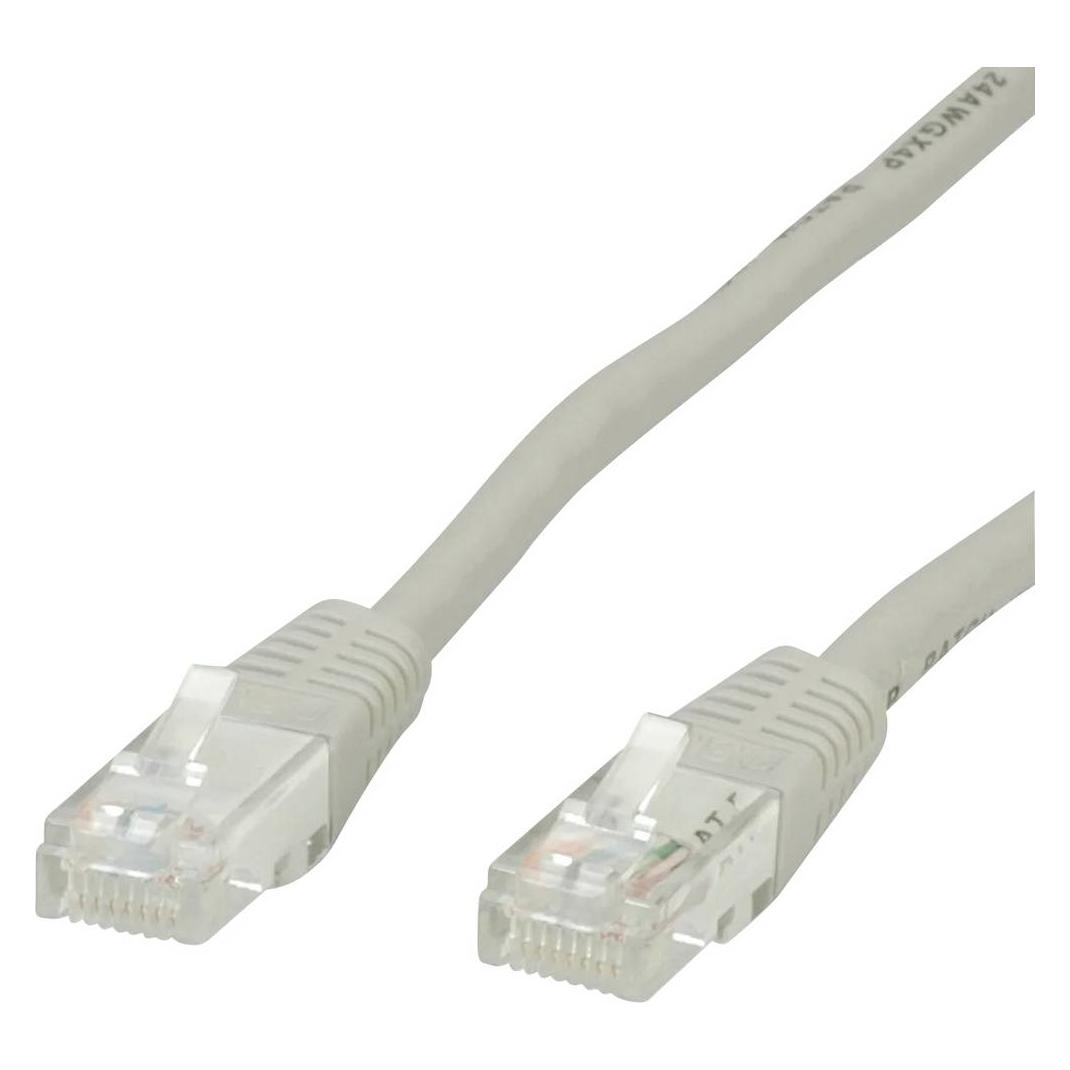 ITB ROS1700 Netzwerkkabel Grau 0,5 m Cat6 U/UTP (U/UTP, UTP, CAT6, 0.50 m) (S1700-CNC)