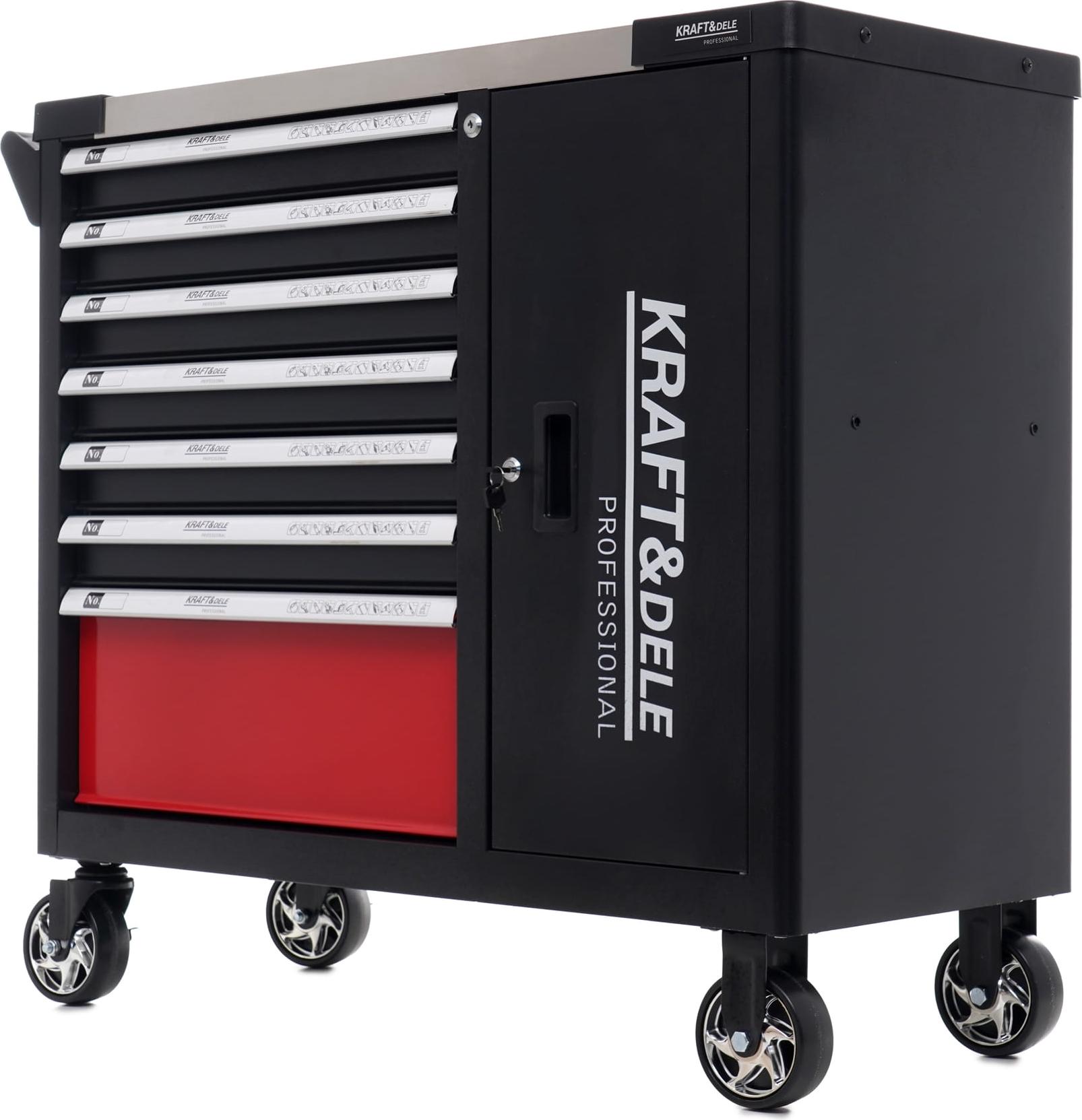 Werkzeugschrank 299El Kd1068