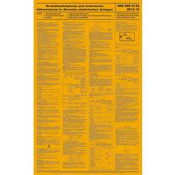 SafetyMarking 43.A9015 Aushang Brandbekämpfung im Bereich elektrischer Anlagen Kunststoff (B x H) 490 mm x 790 mm 1 St.