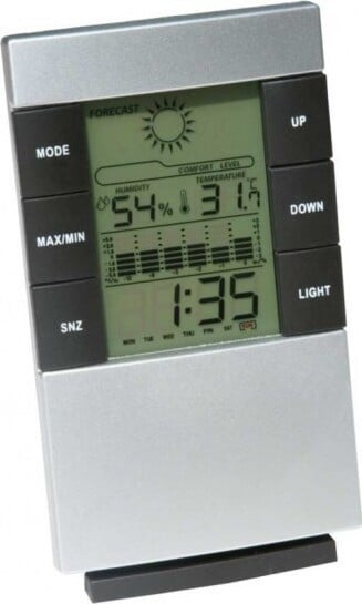 Terdens Multifunctionele thermometer en hygrometer met klok en kalender