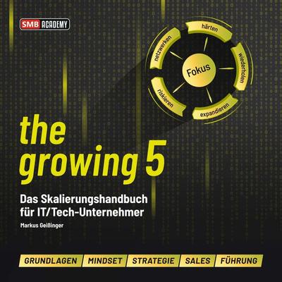 the growing 5 - Markus Geissinger, Audio, 9783987629020