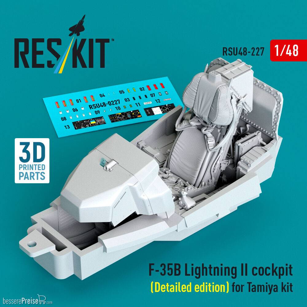 ResKit Models RSU48-0227