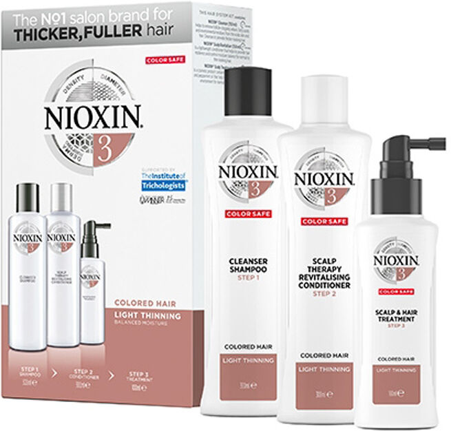 Nioxin 3-Part Loyalty Kit System 3