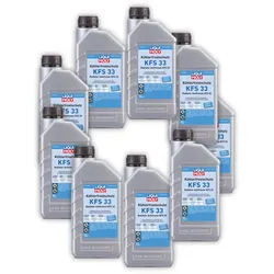 9x Kühlerfrostschutz KFS 33 LIQUI MOLY 21130 Frostschutzmittel 1 Liter
