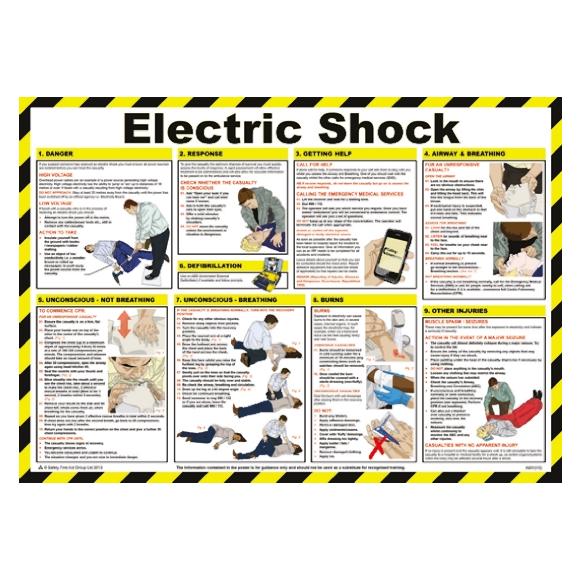 RS PRO Englisch Sicherheitsplakat, Anleitung zur Behandlung eines elektrischen Schlags, Halbstarres (7873729)