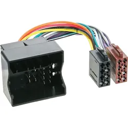  RAK Renault Quadlock ISO Norm 