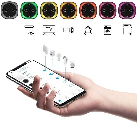 Ajax Aj-Socket-W Ajsocks Presa Wireless Intelligente Con Monitoraggio Del Consumo Energetico Colore Bianco