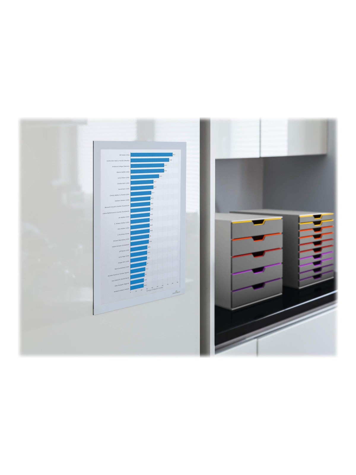 DURABLE Inforamme DURAFRAME A4