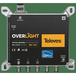 Televes Overlight Opt. Rückumsetz. OLRWB1S