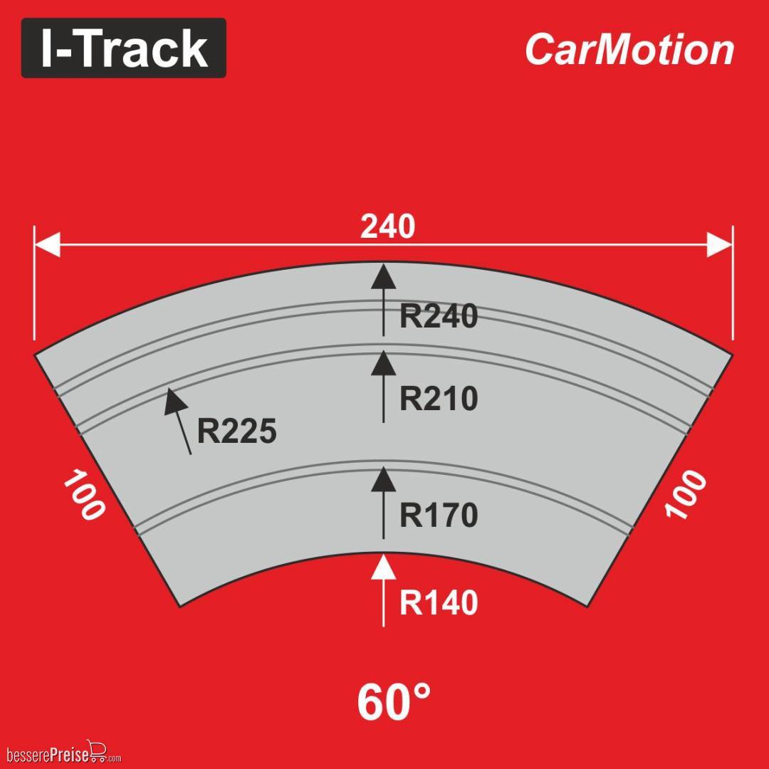 Hacker I-Track HCT9407C
