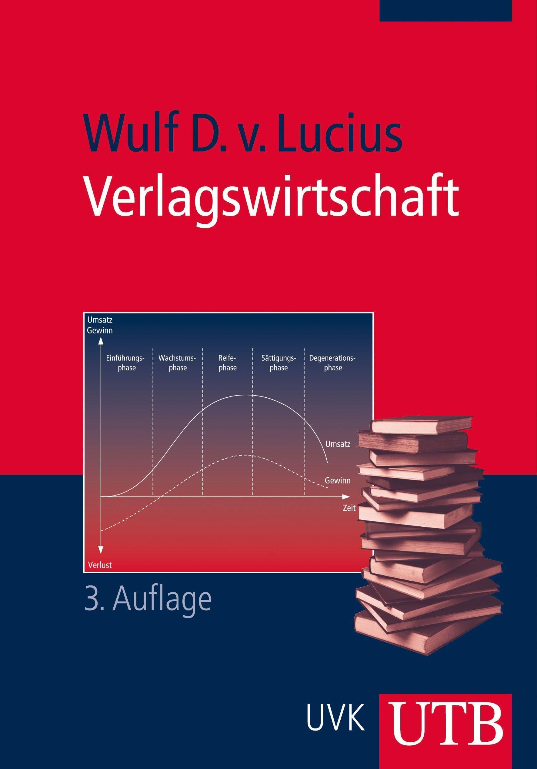 Lucius, Wulf D von - Verlagswirtschaft - Preis vom 09.10.2026 07:28:09 h
