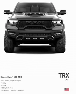 Inspire Curations Dodge Challenger SRT Hellcat Redeye Canvas Poster Modern Muscle Car Wall Art 10 40x60cm Unframed