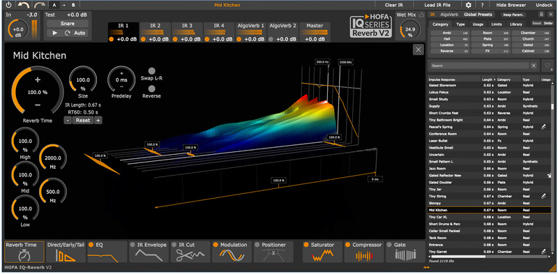 HOFA IQ-Series Reverb V2 Bundle