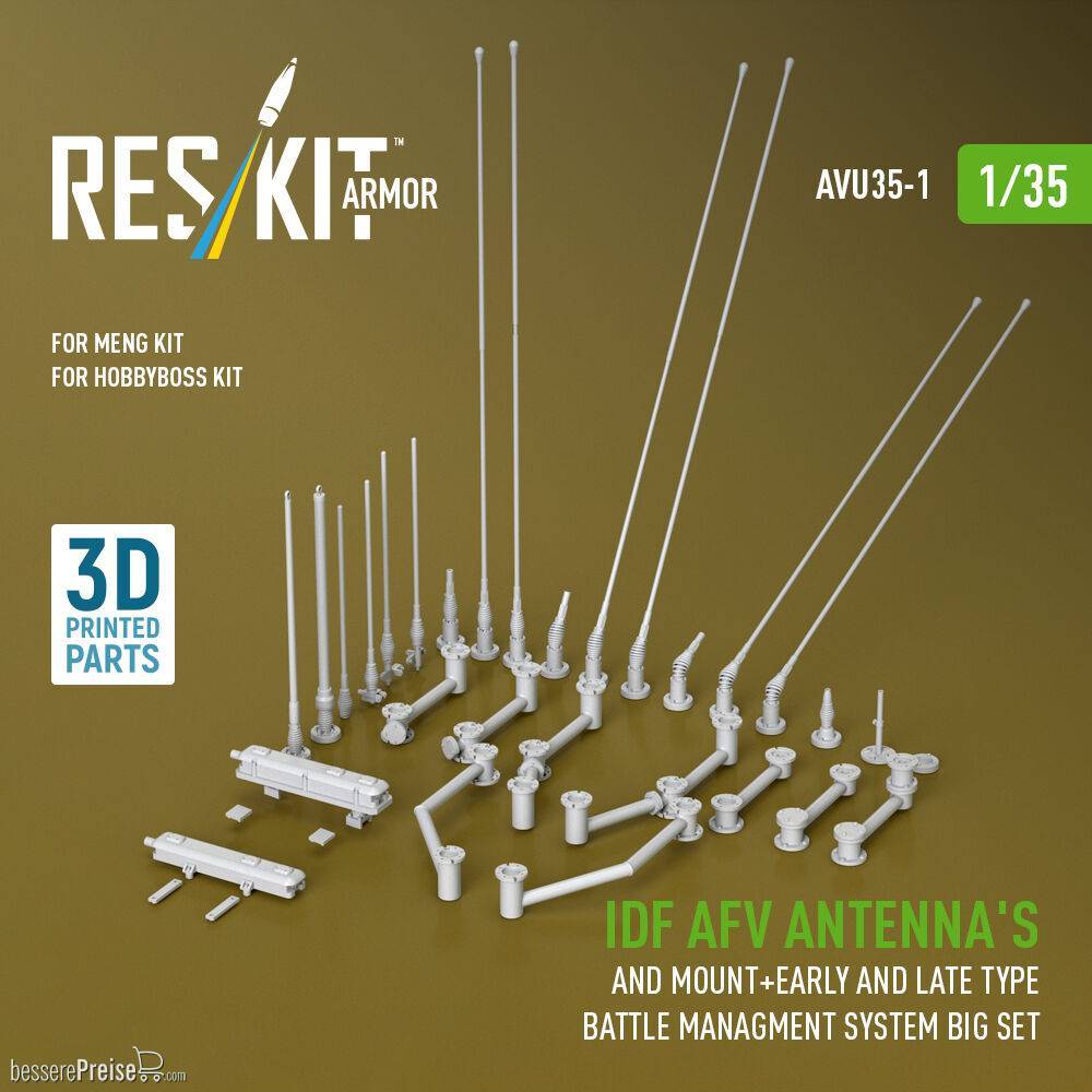 ResKit Models AVU35-0001
