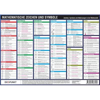 Mathematische Zeichen und Symbole, Zubehör von Schulze Media GmbH, Schulze Media, 978-3-86448-318-9