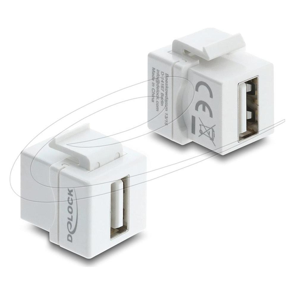 Delock Mini Keystone Modul Kupplung USB 2.0 Typ-A Buchse zu (USB 2.0) (91080)