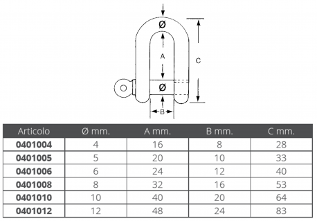 HiNelson Grillo inox perno imperdibile Grillo inox perno imperdibile ø mm.6