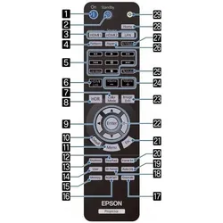 Epson Remote Controller H959, Fernbedienung