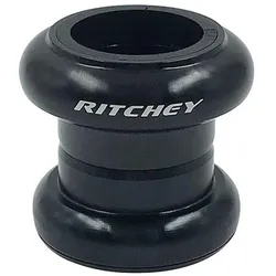 Ritchey, Steuersatz
