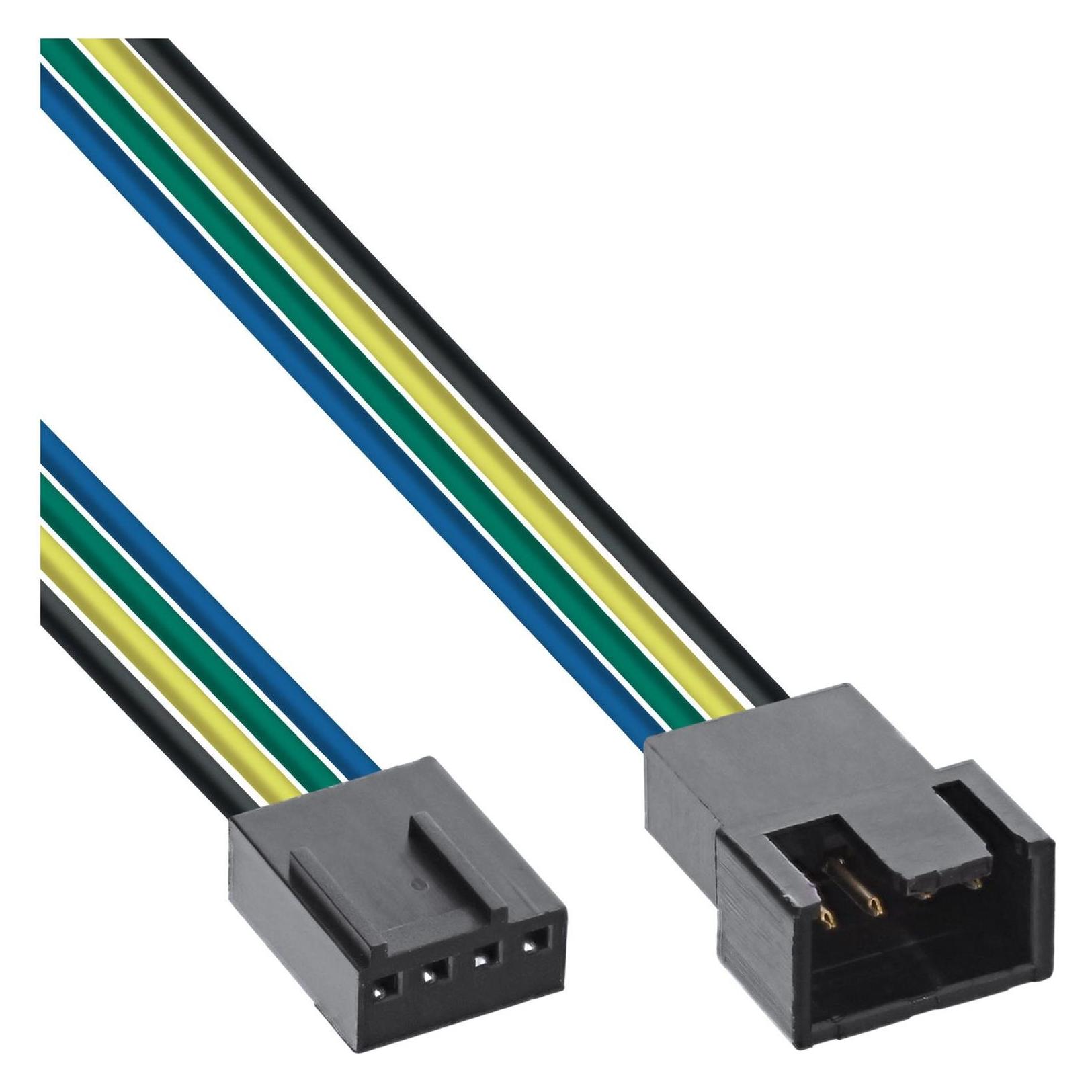 InLine 33328D (70 cm, 4 pin Molex) (33328D)