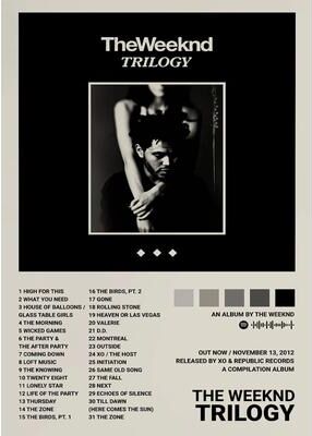 Inspire Essentials The Weeknd Canvas Poster Music Album Wall Art For Modern Room Decor 6 7.87 11.81 In