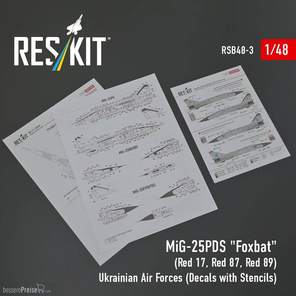 ResKit Models RSB48-0003