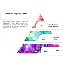 Passion Fruit Fragrance 250g
