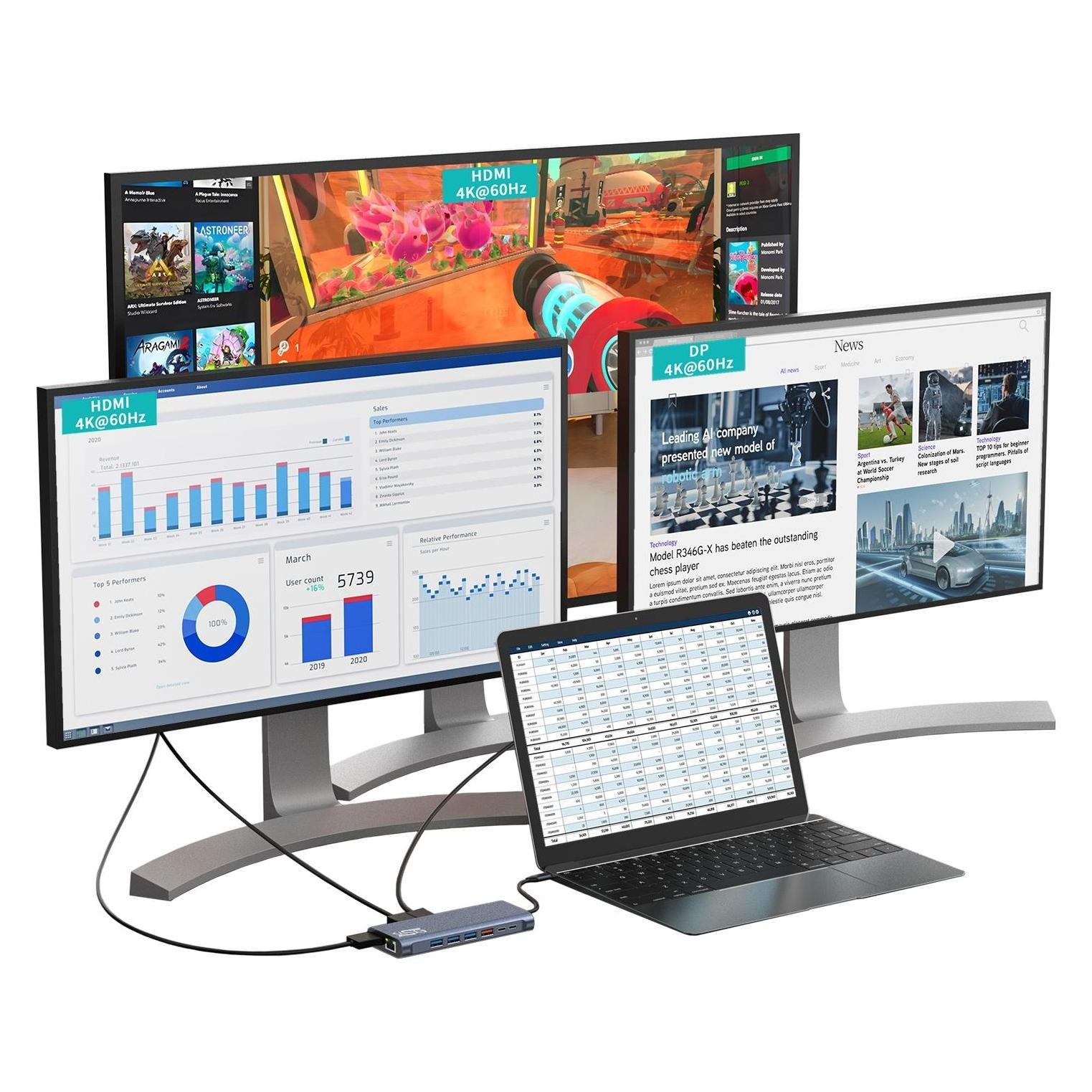 Exsys 14in1 USB 3.2 Gen 2x1 Dock (USB-C, 14 Ports) (EX-1226HM)